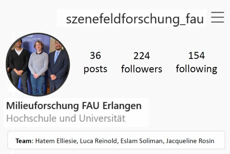 Forschungsteam „(offline) Milieustudie“ auf dem Wisskomm-Symposium der Universität Leipzig